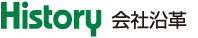会社沿革